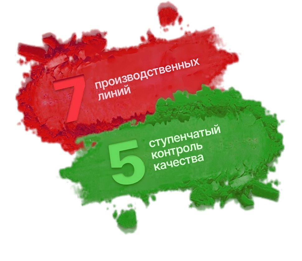 Производство2