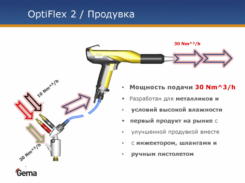 OptiFlex2 Key_Features RUS 2013 neu_Страница_05.jpg